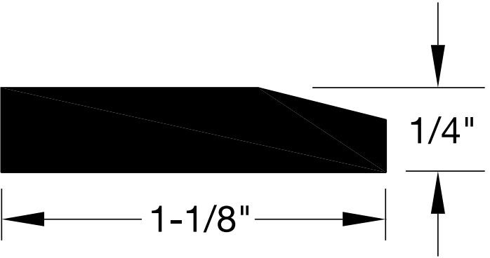 261